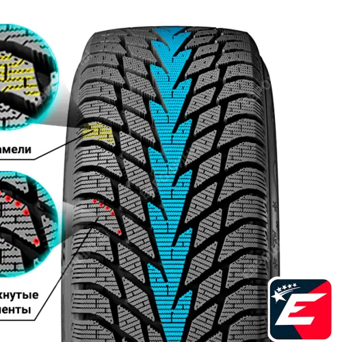 Cordiant Winter Drive 2 195/65 R15 95T