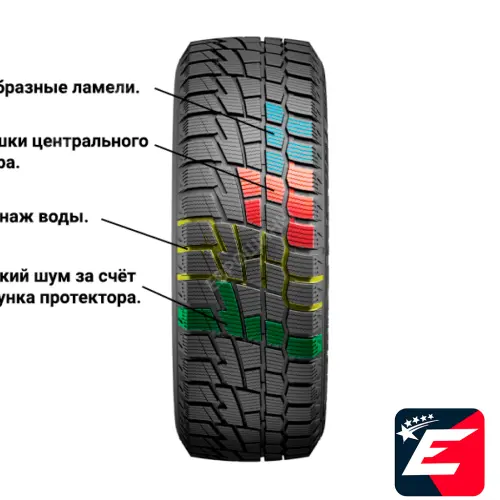 Cordiant Winter Drive 215/55 R17 98T XL
